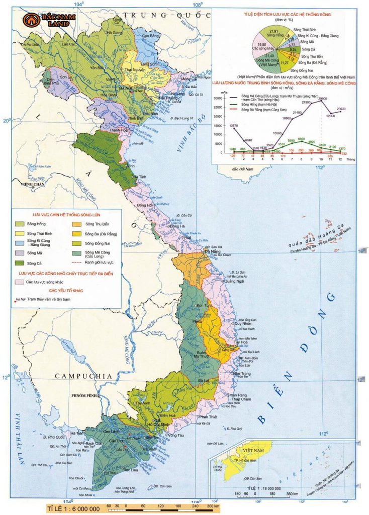 Bản đồ mạng lưới sông ngòi Việt Nam